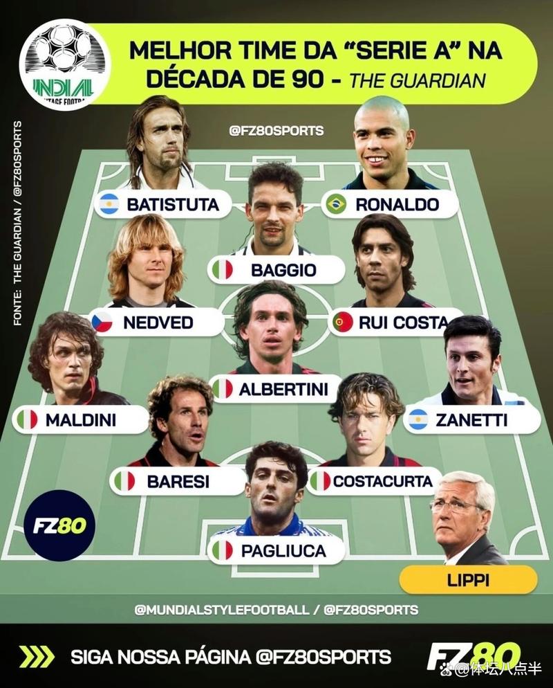 90年代意甲最佳阵容发布：全是巨星 却挤掉德尔皮耶罗 维埃里？